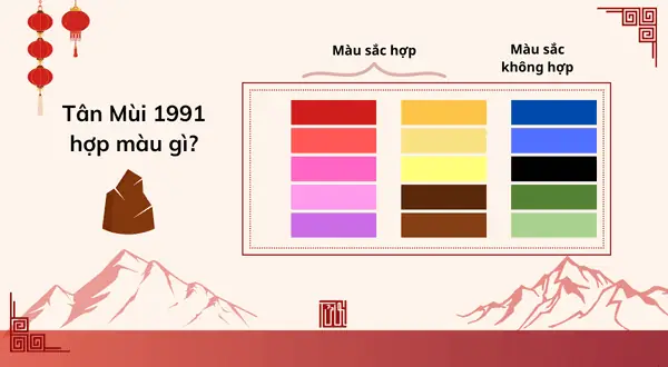 Tuổi Mùi 1991 Hợp Màu Gì Nhất Năm 2020 Theo Phong Thủy?