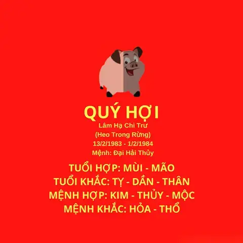 Tuổi Quý Hợi Nên Thờ Ai? Phật Bản Mệnh Và Vị Thần Tài Hộ Trì Tuổi Quý Hợi Nên Thờ Ai? Phật Bản Mệnh Và Vị Thần Tài Hộ Trì