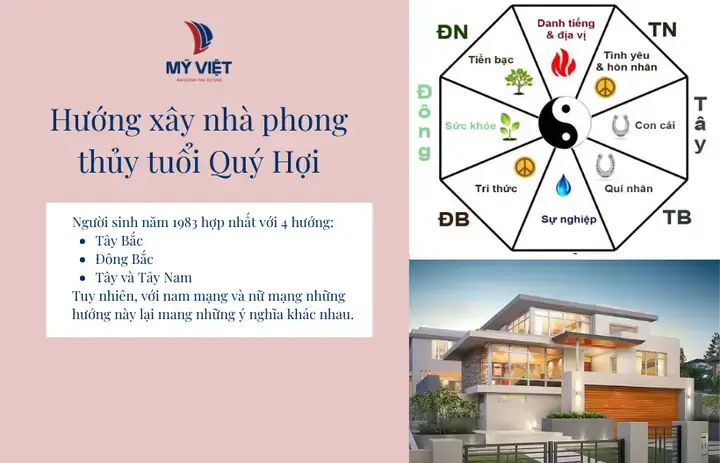 Tuổi Quý Hợi 1983: Xem Tuổi Xây Nhà Năm 2021 Và Các Năm Khác