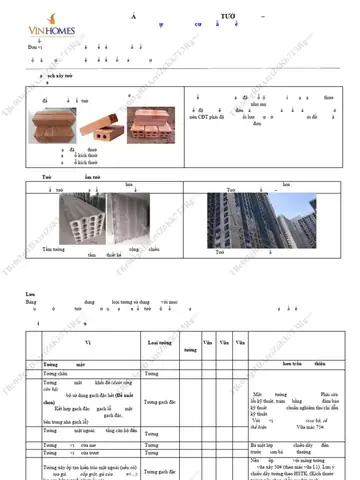 Tường Chung Cư Dày Bao Nhiêu: Tiêu Chuẩn, Loại Tường & Lưu Ý Quan Trọng Tường Chung Cư Dày Bao Nhiêu: Tiêu Chuẩn, Loại Tường & Lưu Ý Quan Trọng