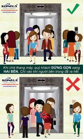 Văn Hóa Thang Máy: Nguyên Tắc Ứng Xử Văn Minh Và Lịch Sự Văn Hóa Thang Máy: Nguyên Tắc Ứng Xử Văn Minh Và Lịch Sự