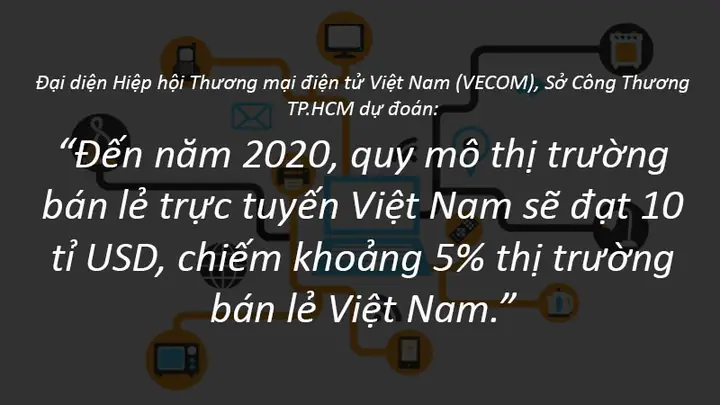 Vì Sao Mua Online Rẻ Hơn: Giải Đáp Chi Tiết Từ A-z