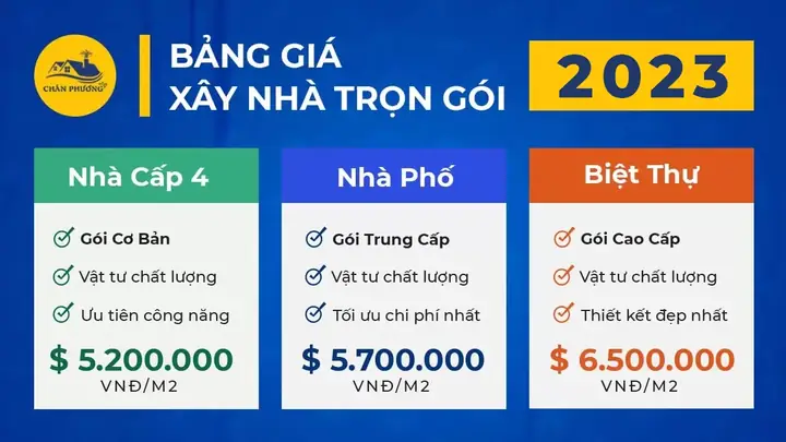 Báo Giá Xây Nhà Thô 2026: Chi Phí M2 Chi Tiết Theo Từng Loại Hình Nhà