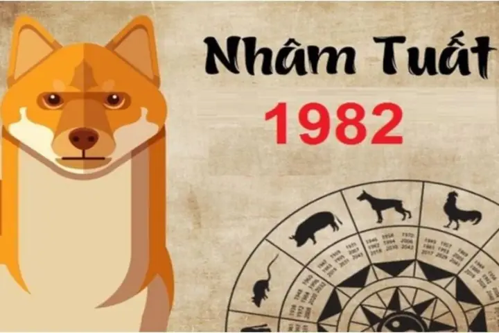 Xem Ngày Chuyển Nhà Tốt Cho Tuổi Nhâm Tuất 1982: Hướng Dẫn Chi Tiết Đón Tài Lộc