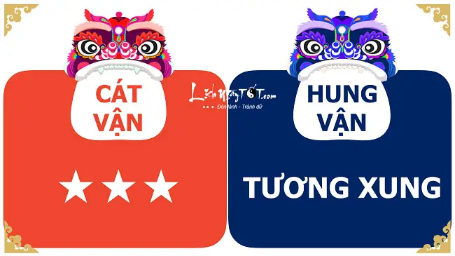 Luận Giải Chi Tiết Tử Vi Tuổi Đinh Mão 1987 Nam Mạng Năm 2017: Vận Hạn, Cơ Hội Và Phong Thủy