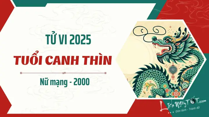 Tuổi Canh Thìn 2000 Mệnh Gì, Hợp Màu Gì Và Ý Nghĩa Cuộc Đời