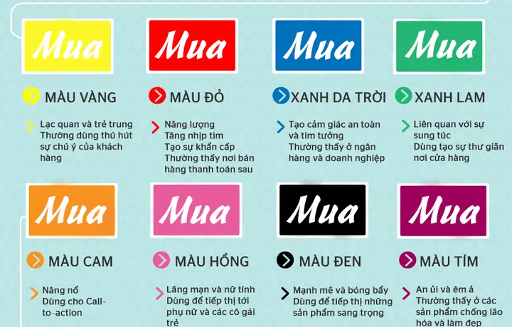 Ý Nghĩa Màu Sắc Trong Thiết Kế: Hướng Dẫn Ứng Dụng Hiệu Quả